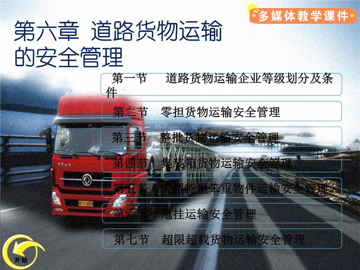 第四章:道路貨物運輸?shù)陌踩芾?ppt